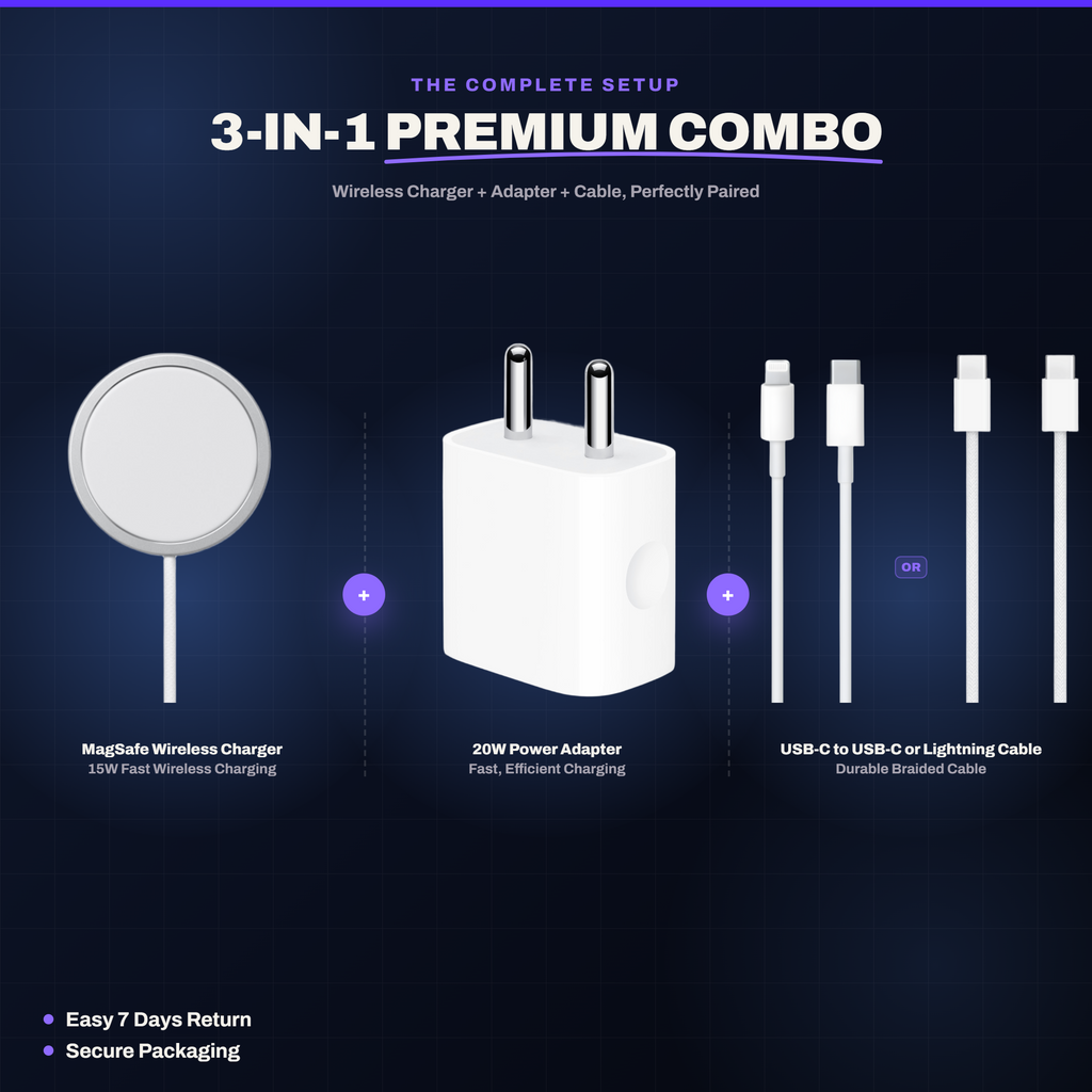 BharatTech 3-in-1 Combo (Magpad + Adaptor + Cable)