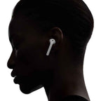 AirPods (2nd Generation) Case, White (unboxed)