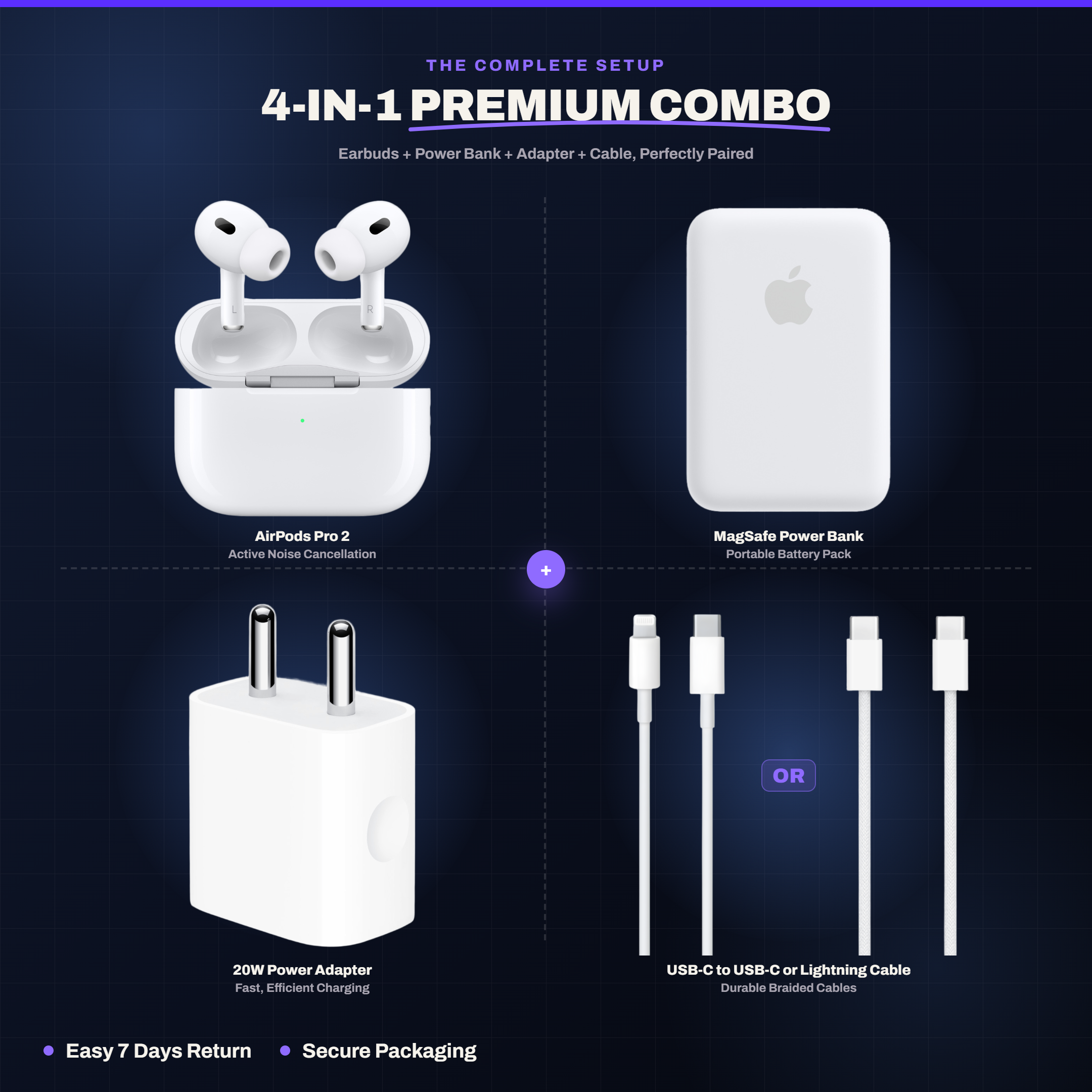 BT 4-in-1 Combo (Pods +  BatteryPack + Adaptor + Cable)