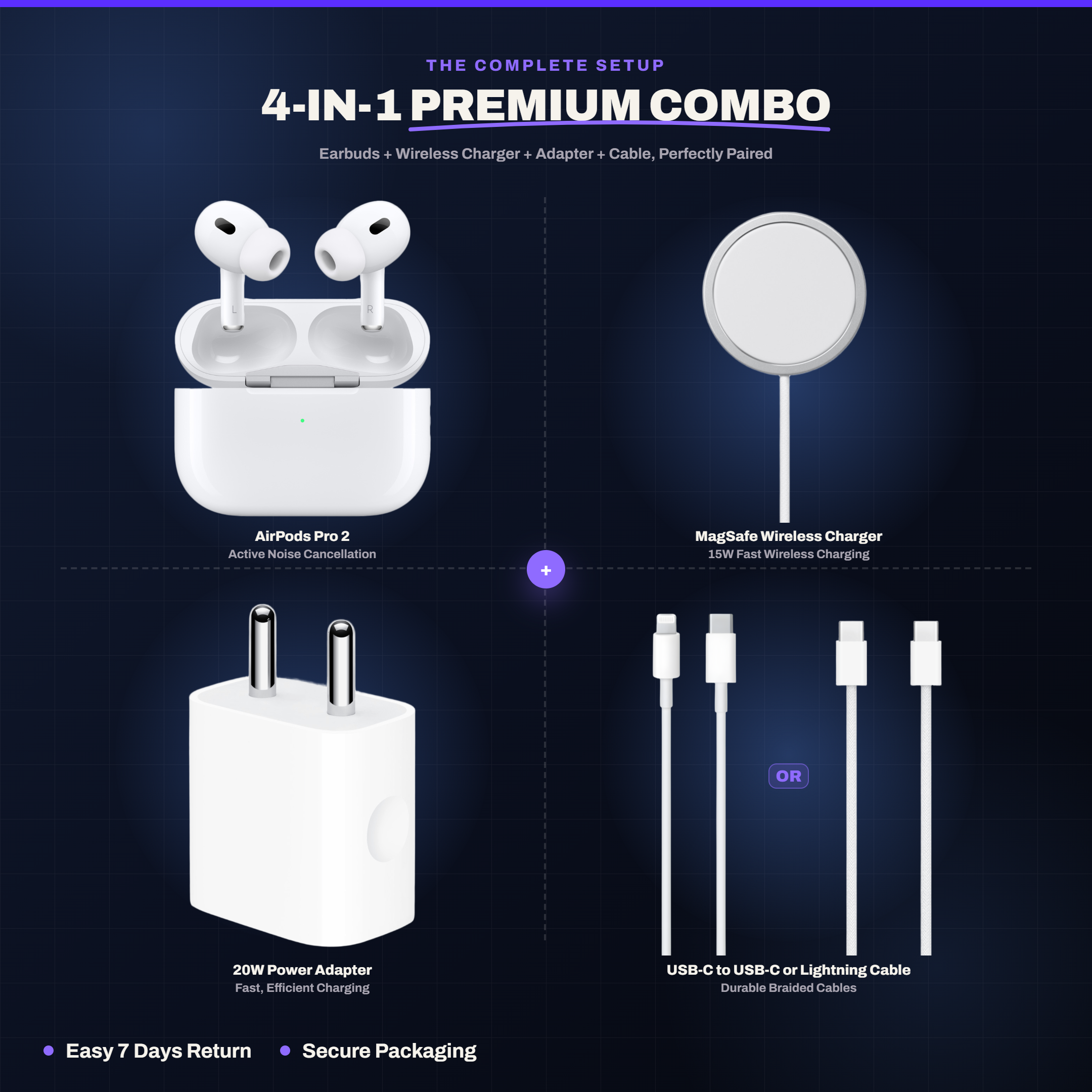 BharatTach 4-in-1 Combo (Pods + Magpad + Adaptor + Cable)