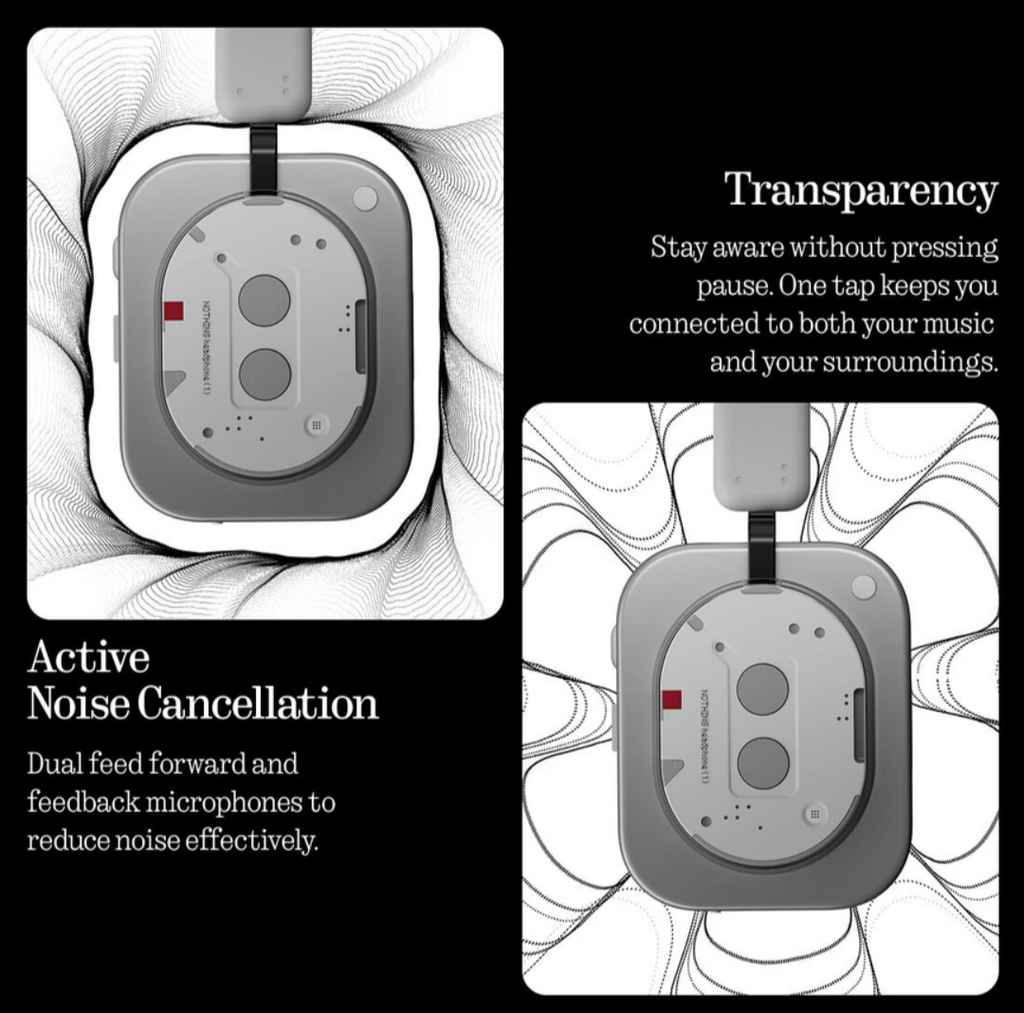 Nothing Style ANC Wireless Over-Ear Headphones