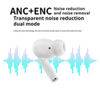 Display AirPod Pro 2 Anc Working   ( buy 1 get one free )